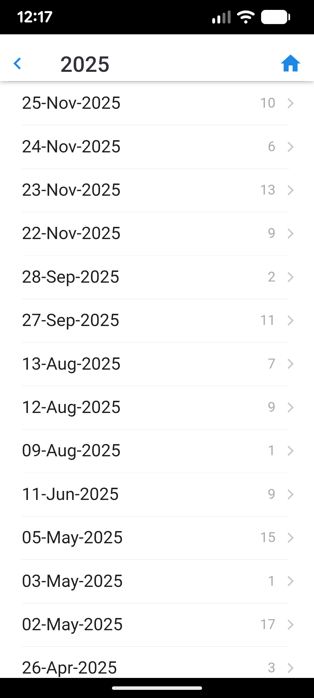 Tracking your progress